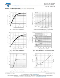 SIHW47N60EF-GE3 Datenblatt Seite 3