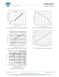 SIHW47N60EF-GE3 Datenblatt Seite 4