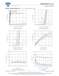 SQM200N04-1M7L_GE3 Datasheet Pagina 3