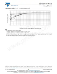 SQM200N04-1M7L_GE3 Datasheet Pagina 6