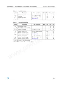 STB20NM60-1數據表 頁面 5