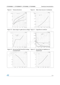 STB20NM60-1 Datasheet Page 7