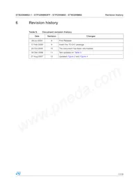 STB20NM60-1 Datenblatt Seite 17