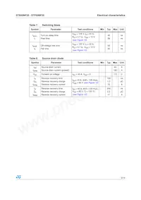STB50NF25 Datasheet Page 5