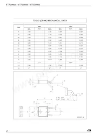 STD20N20T4 Datasheet Page 4