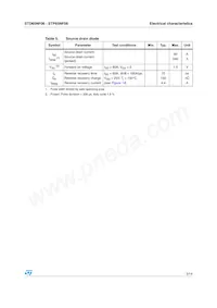 STD65NF06數據表 頁面 5