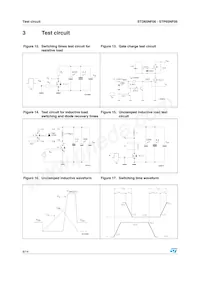 STD65NF06 Datasheet Pagina 8