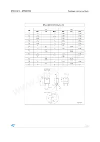 STD65NF06數據表 頁面 11