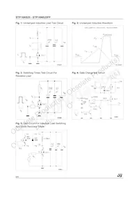 STP16NS25FP Datasheet Pagina 6