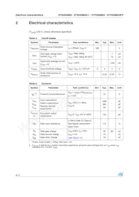 STP20NM50FP數據表 頁面 4