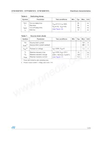 STW160N75F3 Datasheet Pagina 5