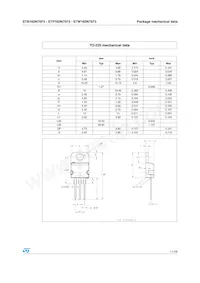 STW160N75F3 Datenblatt Seite 11