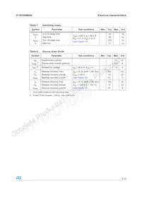 STW55NM60N Datasheet Pagina 5