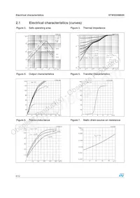 STW55NM60N Datasheet Pagina 6