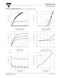 SUD40N10-25-T4-E3數據表 頁面 3