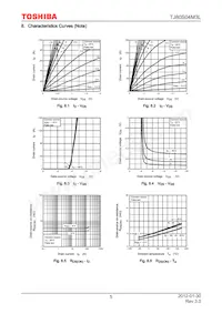 TJ80S04M3L(T6L1 Datenblatt Seite 5