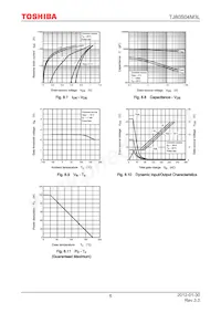 TJ80S04M3L(T6L1 Datenblatt Seite 6