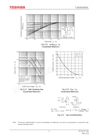 TJ80S04M3L(T6L1 Datenblatt Seite 7