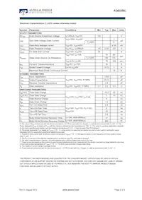 AOB256L Datasheet Pagina 2