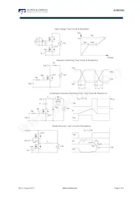 AOB256L Datasheet Pagina 6