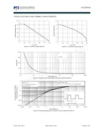 AOD9N40 Datenblatt Seite 5