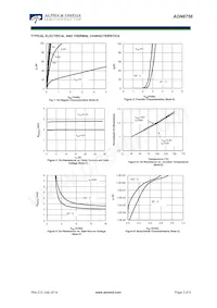 AON6756_101 Datasheet Pagina 3