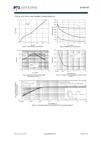 AON6756_101 Datasheet Pagina 4