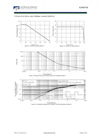 AON6756_101 Datasheet Pagina 5