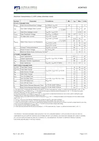 AON7432 Datasheet Pagina 2