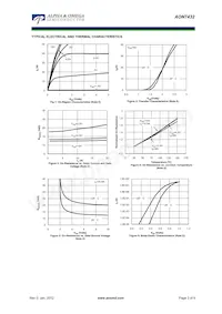 AON7432 Datasheet Pagina 3