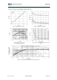 AON7432 Datasheet Pagina 4