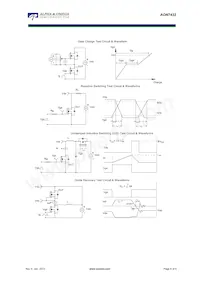 AON7432 Datasheet Pagina 6