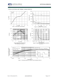 AOT410L Datasheet Page 4