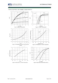 AOT8N50 Datenblatt Seite 3