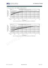 AOT8N50 Datenblatt Seite 5