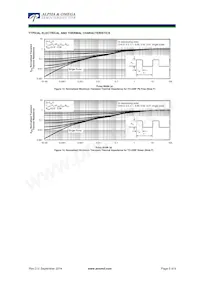 AOTF12T50PL Datenblatt Seite 5