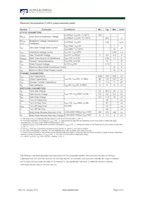 AOTF9N70 Datasheet Pagina 2