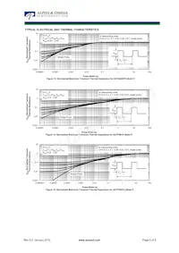 AOTF9N70 Datenblatt Seite 5