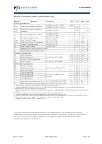 AOWF11N60 Datasheet Pagina 2