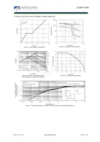 AOWF11N60 Datasheet Pagina 4