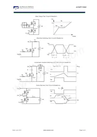 AOWF11N60 Datasheet Pagina 5