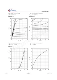 BSO065N03MSGXUMA1 Datasheet Pagina 5