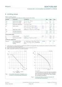 BUK7Y3R5-40HX數據表 頁面 3