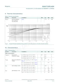 BUK7Y3R5-40HX數據表 頁面 5