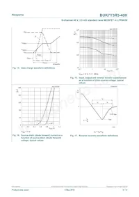 BUK7Y3R5-40HX Datenblatt Seite 9