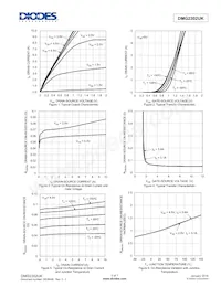 DMG2302UK-13 Datasheet Page 3