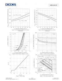 DMG2302UK-13 Datasheet Pagina 4