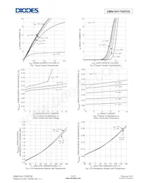 DMN10H170SFDE-7 Datasheet Pagina 3