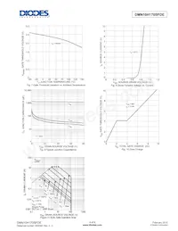 DMN10H170SFDE-7 Datasheet Pagina 4