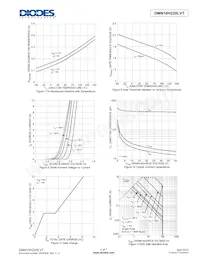 DMN10H220LVT-13 Datasheet Page 4